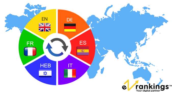 international SEO do for enterprise websites