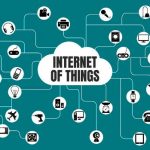 Internet_of_things